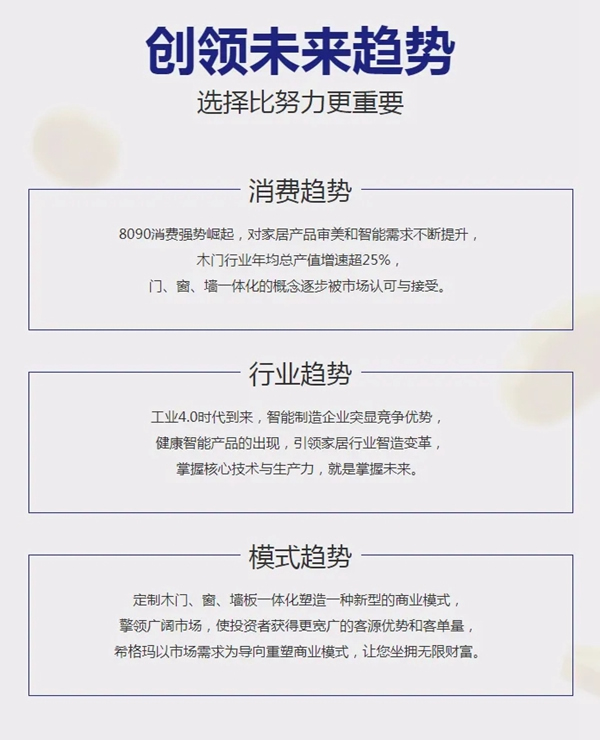 加盟希格瑪木門，讓您坐擁無限財(cái)富！