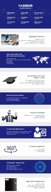 加盟希格瑪木門，讓您坐擁無限財(cái)富！