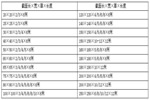 門窗幕墻的這些基本知識(shí)你都懂嗎？