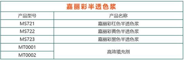嘉寶莉家具漆這3大著色產(chǎn)品體系，搞定99%的實木家具色彩難題！