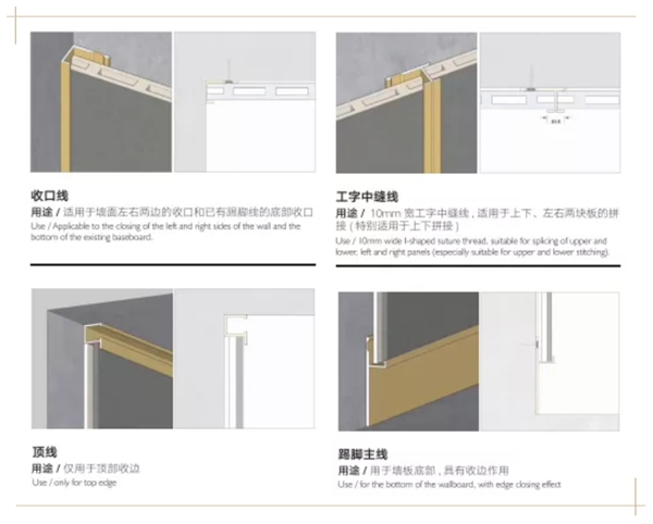 尚品本色木門：現(xiàn)代輕奢，要的就是這個Style！