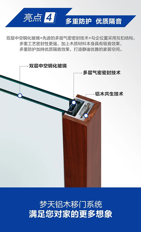 夢天木門：鋁木移門系統(tǒng) 滿足您對家的更多想象