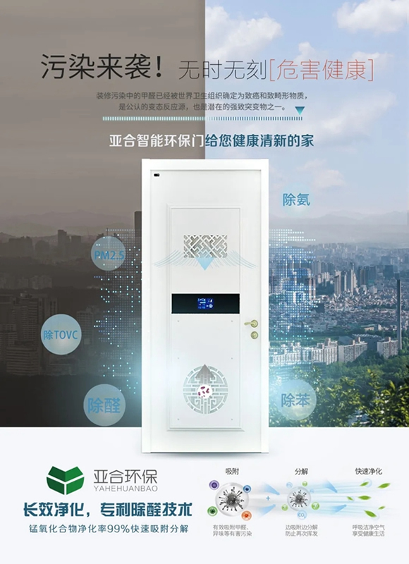 亞合智能環(huán)保木門：納米技術(shù)科普，分解甲醛的木門是在炒概念？