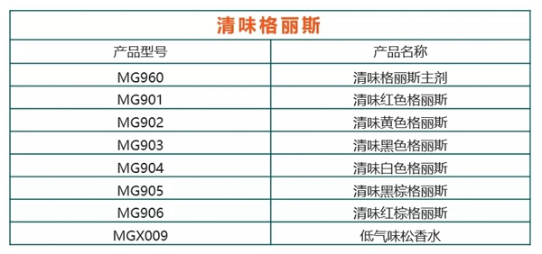 嘉寶莉家具漆這3大著色產(chǎn)品體系，搞定99%的實木家具色彩難題！