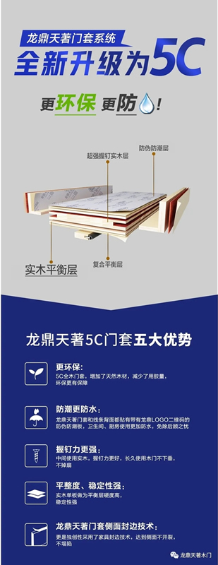 龍鼎天著門窗系統(tǒng)全新升級為5C
