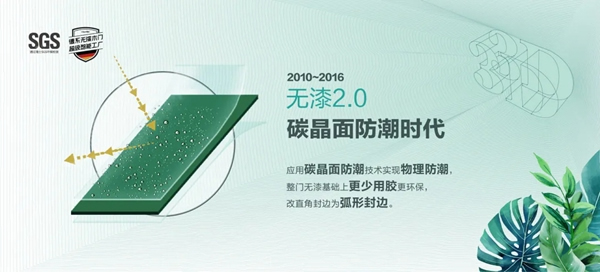 3D無漆木門：第五代無漆技術(shù)搶先劇透，你們猜中幾個？