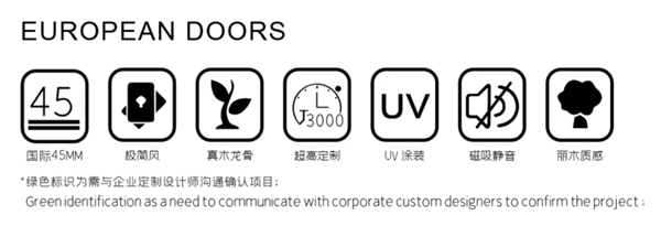 鑫奇木門：科技木系列 是對(duì)靜謐時(shí)光的用心保護(hù)