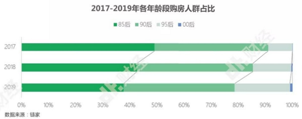華潤(rùn)涂料：家具市場(chǎng)的最大買家是誰你了解嗎？