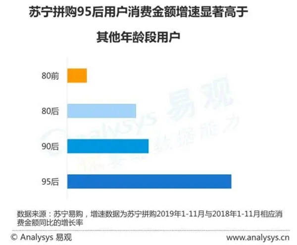華潤(rùn)涂料：家具市場(chǎng)的最大買家是誰你了解嗎？