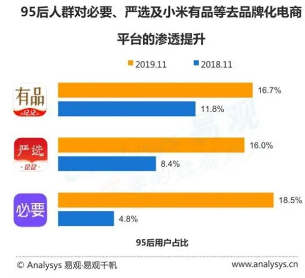 華潤(rùn)涂料：家具市場(chǎng)的最大買家是誰你了解嗎？