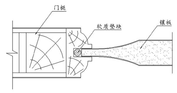 和興贏木業(yè)：木質(zhì)門(mén)表面漆膜開(kāi)裂原因和改進(jìn)措施