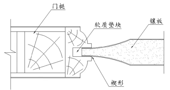 和興贏木業(yè)：木質(zhì)門(mén)表面漆膜開(kāi)裂原因和改進(jìn)措施