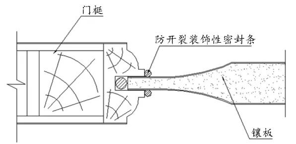 和興贏木業(yè)：木質(zhì)門(mén)表面漆膜開(kāi)裂原因和改進(jìn)措施