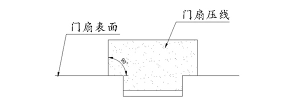 和興贏木業(yè)：木質(zhì)門(mén)表面漆膜開(kāi)裂原因和改進(jìn)措施
