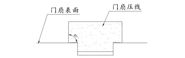 和興贏木業(yè)：木質(zhì)門(mén)表面漆膜開(kāi)裂原因和改進(jìn)措施