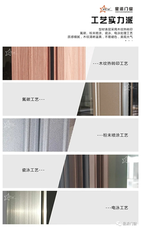 星派門窗 | 節(jié)能黑科技，隔熱防噪又省電，給您清涼一夏