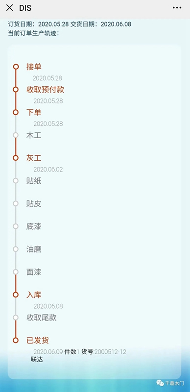千鼎木門全面升級(jí)使用打包系統(tǒng)，為終端保駕護(hù)航！