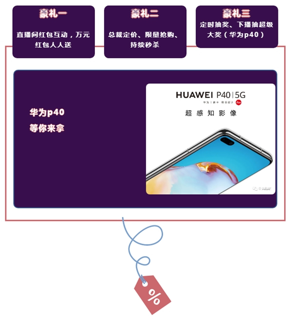 中天家居618超燃搶工廠活動(dòng)震撼開(kāi)啟