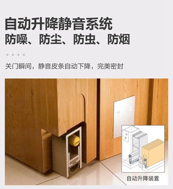 王力玉米木門(mén)：雙臺(tái)階四面密封靜音門(mén)