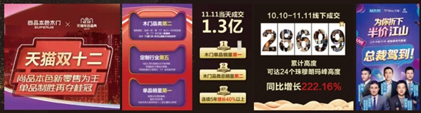 尚品本色：有志者，跟“尚”來！
