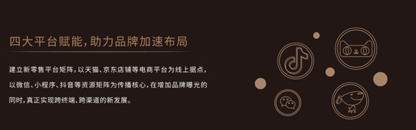 尚品本色：有志者，跟“尚”來！
