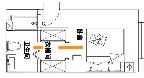 世紀(jì)王牌全屋定制：美觀實用的衣帽間