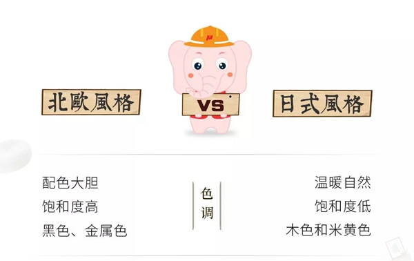 藝龍木門·整木定制：北歐風(fēng)與日式風(fēng)有何區(qū)別？