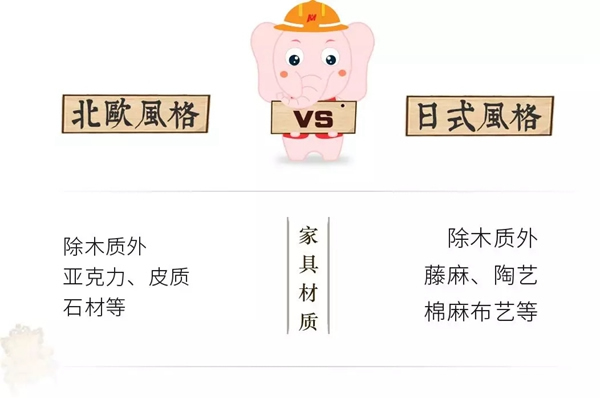 藝龍木門·整木定制：北歐風(fēng)與日式風(fēng)有何區(qū)別？