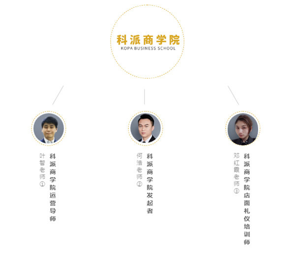 科派木門(mén)：如何找準(zhǔn)目標(biāo)提升門(mén)店業(yè)績(jī)，打造不一樣的營(yíng)銷環(huán)境