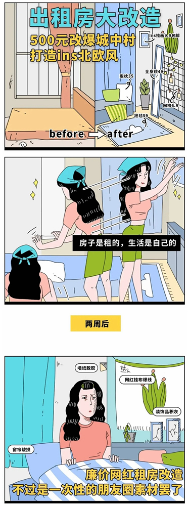 潤成創(chuàng)展：最近大火的網(wǎng)紅改造出租房，真的靠譜嗎？！