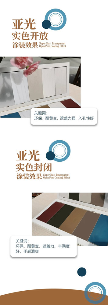 華潤涂料：玩轉(zhuǎn)PU漆，家具漆選型神器面市