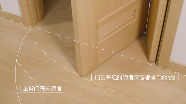 中折門，小空間首選！