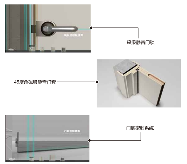 益圓木門：家有多重要，品質(zhì)就有多重要
