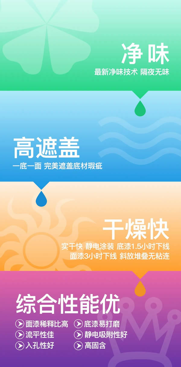 展辰新材PU白底+白面，輕松營(yíng)造“至凈”空間