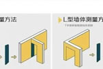 量門注意事項：干貨！木門測量安裝必備，建議轉(zhuǎn)發(fā)收藏