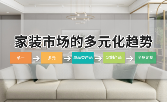 霍爾茨木門：裝修選擇全屋定制，更要懂得選擇品牌