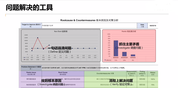 迪峰機(jī)械：“流動(dòng)”創(chuàng)造效能最大化！