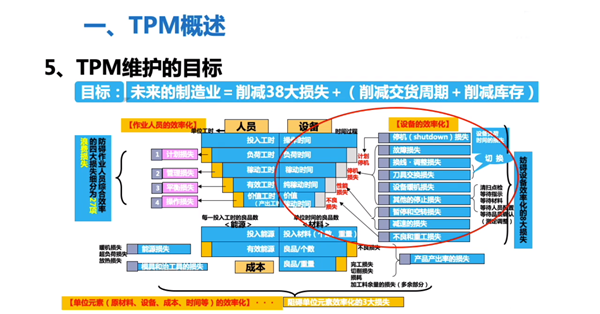 迪峰機(jī)械：“流動(dòng)”創(chuàng)造效能最大化！