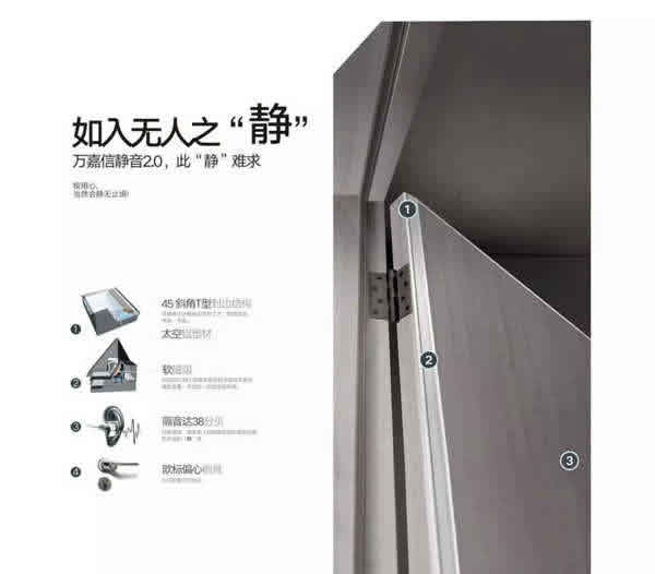 七夕節(jié)，萬(wàn)嘉信木門用愛填充美好