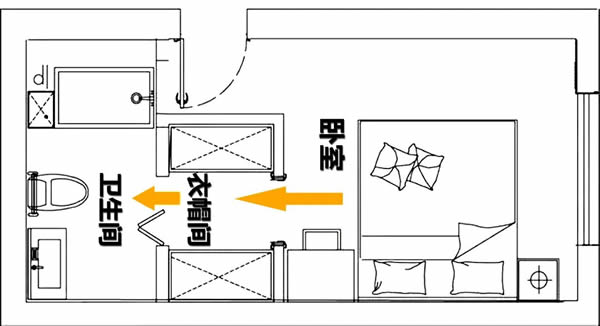 逸品全屋定制：衣帽間設計指南，實用與時尚并存！