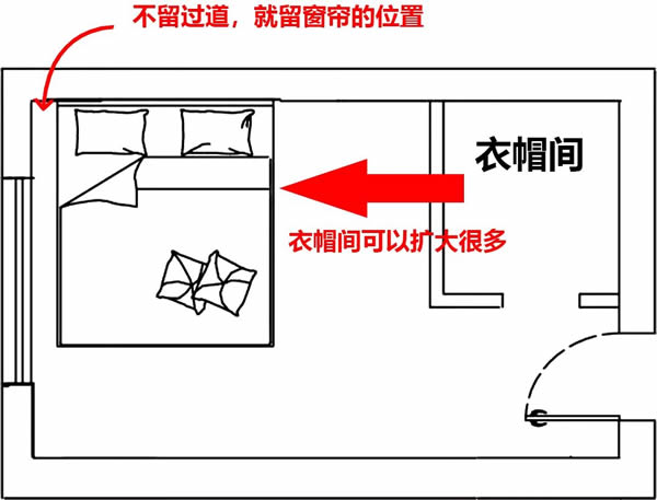逸品全屋定制：衣帽間設計指南，實用與時尚并存！