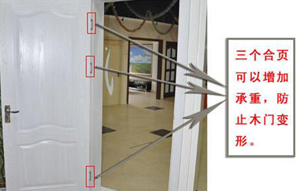 林源木門：新房裝修木門怎么選？