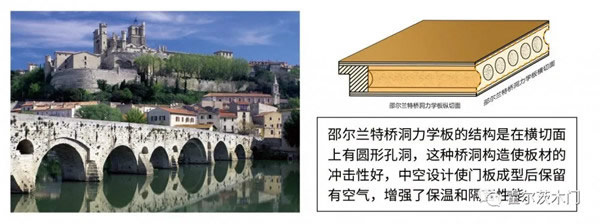 霍爾茨木門(mén)：安靜下來(lái)，幸福生活便接踵而來(lái)