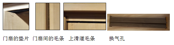 中折門新品上市｜為您的健康生活多一份舒適選擇！