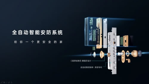 萬佳安智慧門系統(tǒng)閃耀上市，將危險拒之門外！
