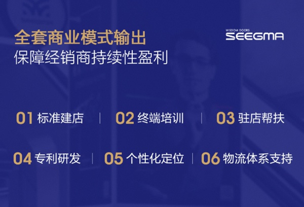 把握時(shí)代趨勢(shì)，與希格瑪木門共盈利開啟財(cái)富