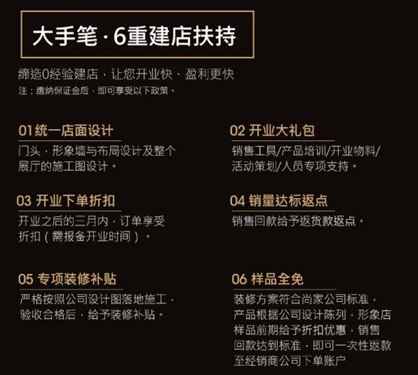 加盟尚家木門，搶占市場契機，抓住財富！