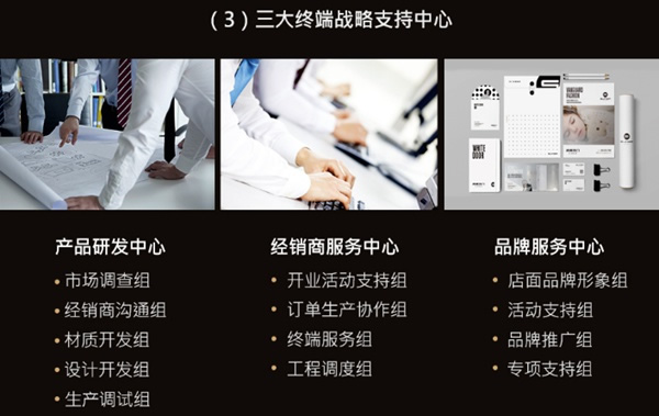 加盟尚家木門，搶占市場契機，抓住財富！