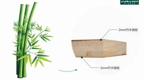 盈康世家木門：專業(yè)生產(chǎn)，讓你的家更有格調(diào)！