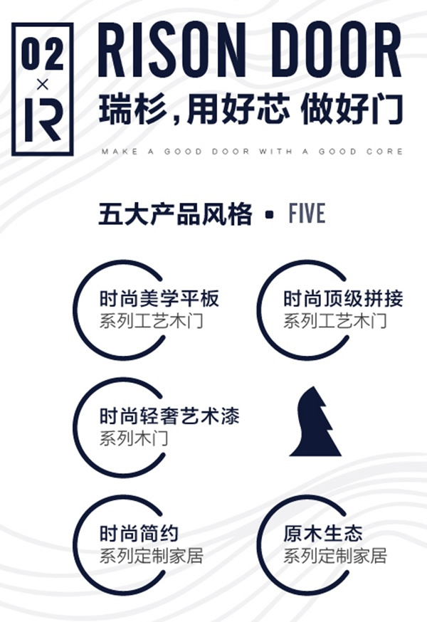 瑞杉家居是木門整裝知名品牌，2020加盟政策支持